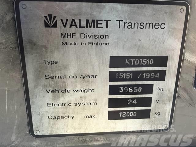 Valmet KTD 1510 Otros