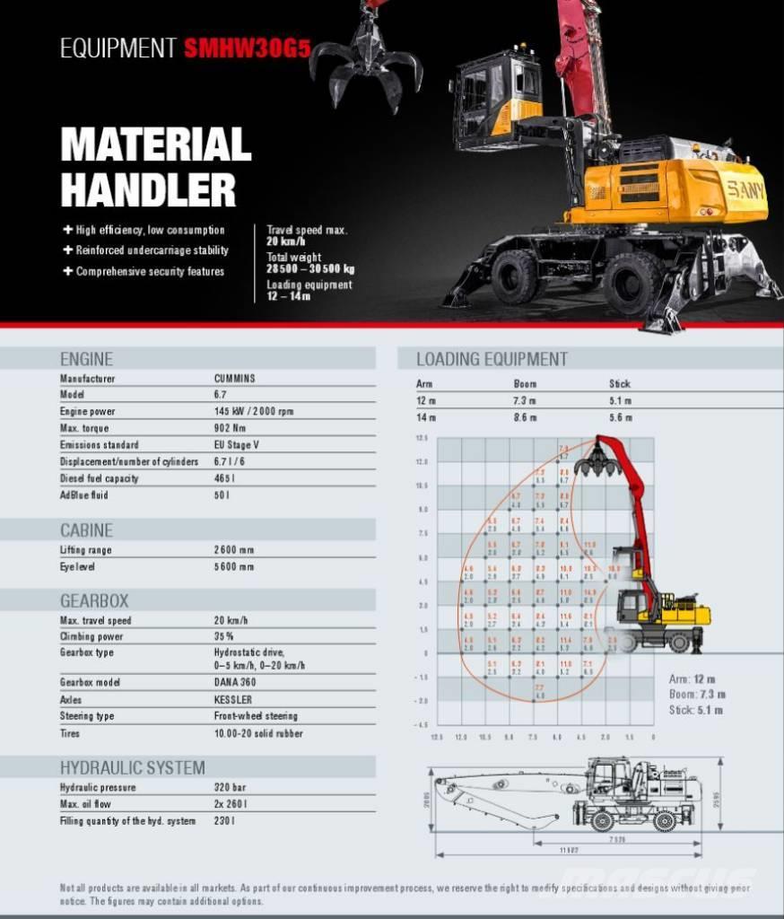 Sany SMHAW30G5 materialhandler Otros