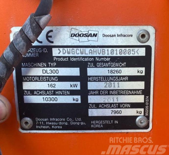 Doosan DL 300 Cargadoras sobre ruedas