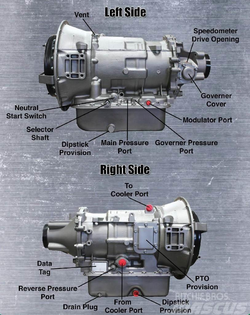 Allison MT643 Transmisiones