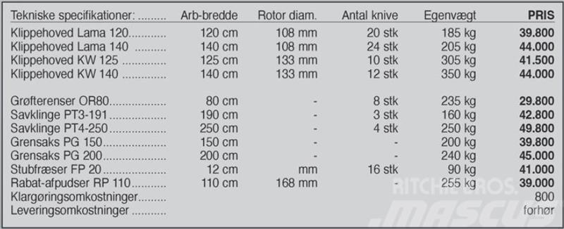 Samasz klippehoved Lama 120 cm Podadoras