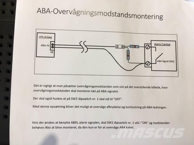  ABA Overvågningsmodstand Componentes electrónicos