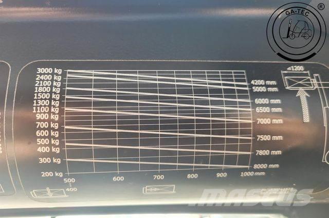 Linde E30 Carretillas de horquilla eléctrica