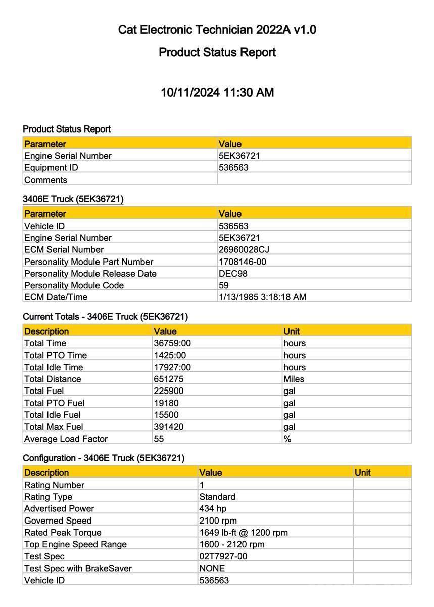 CAT 3406E Componentes electrónicos