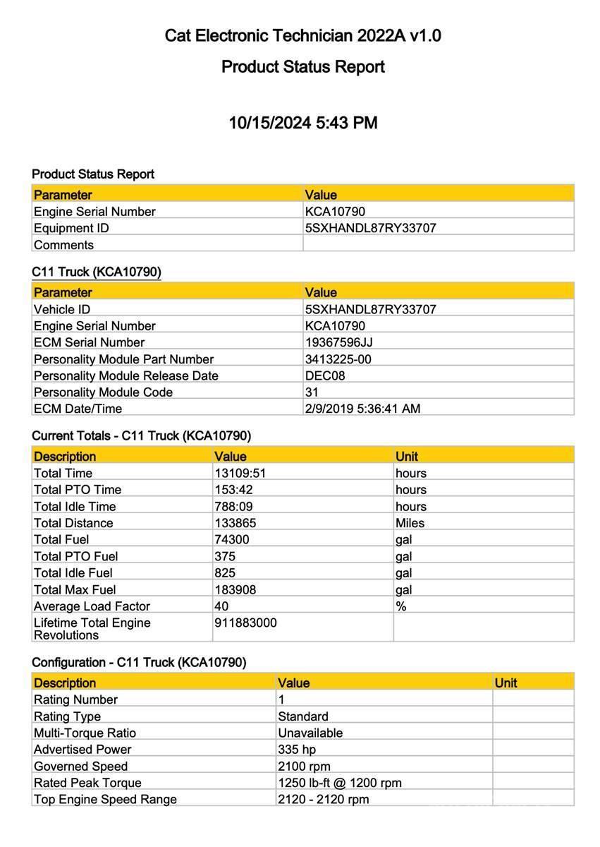 CAT C11 Componentes electrónicos