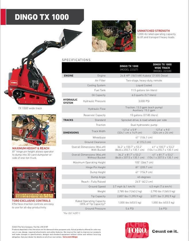 Toro TX1000 Minicargadoras