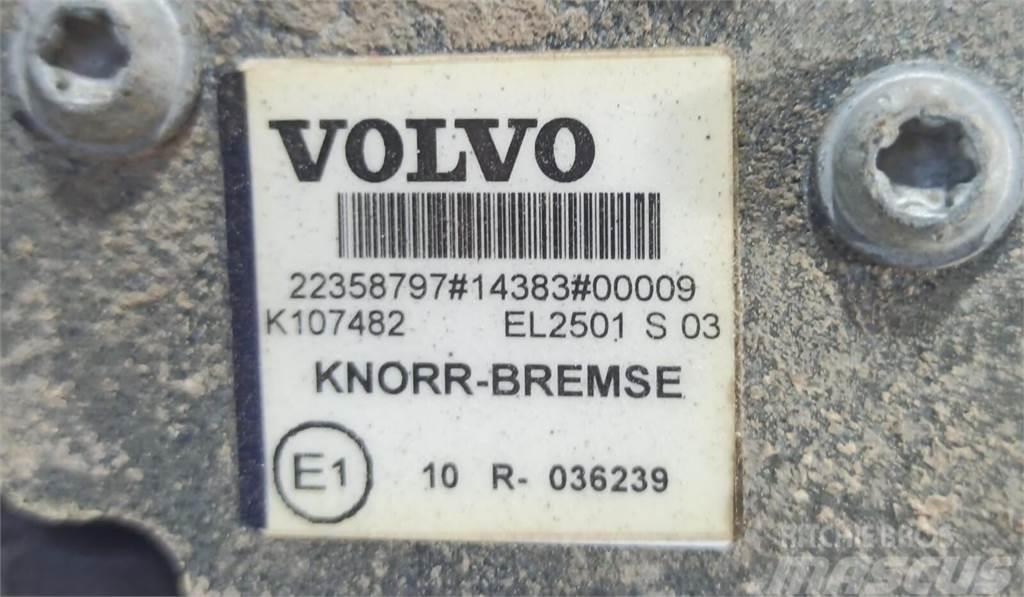  Knorr-Bremse Otros componentes