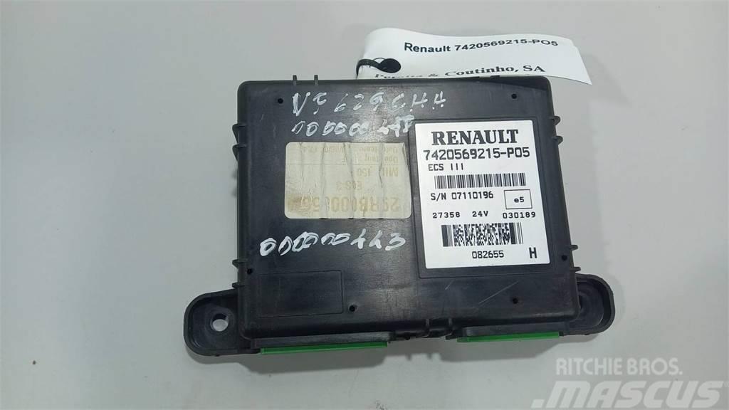 Renault  Componentes electrónicos