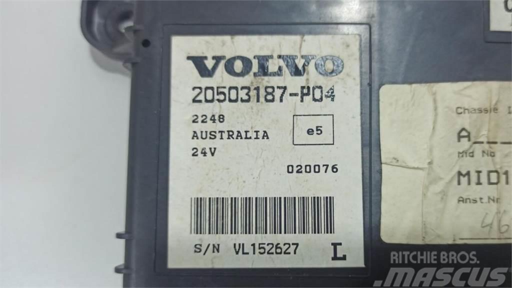 Volvo  Componentes electrónicos