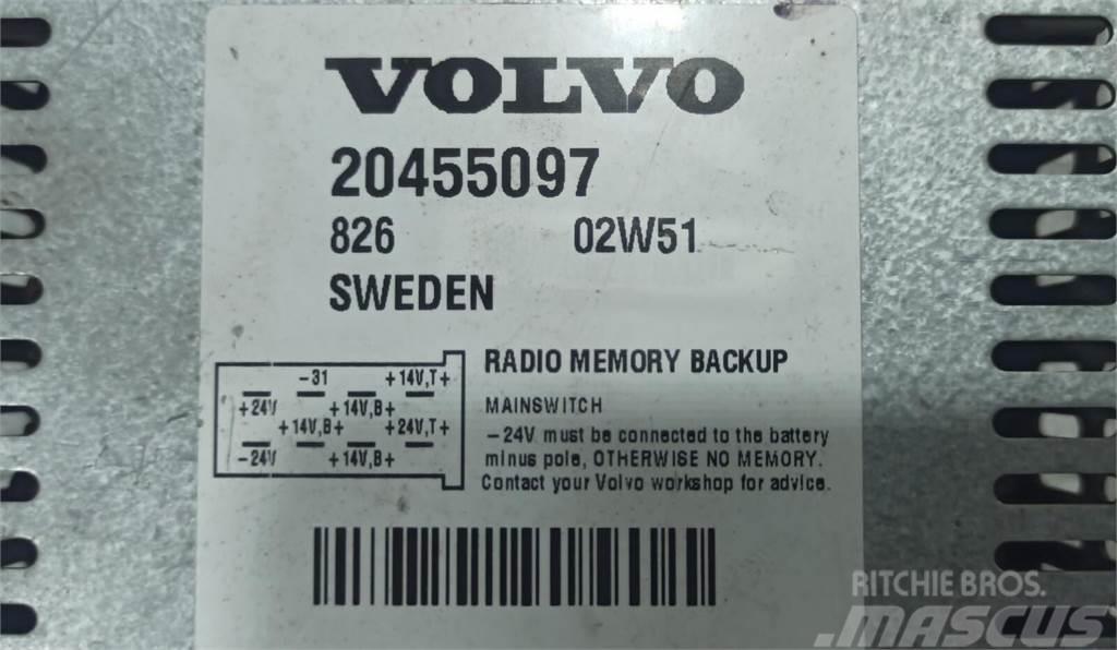 Volvo  Componentes electrónicos