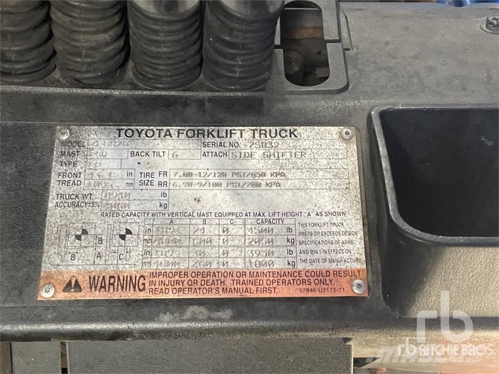 Toyota 7FGU25 Camiones diesel