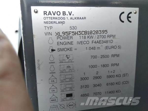 Ravo 530STH Barredoras