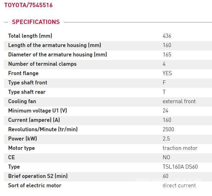 Toyota  Componentes electrónicos