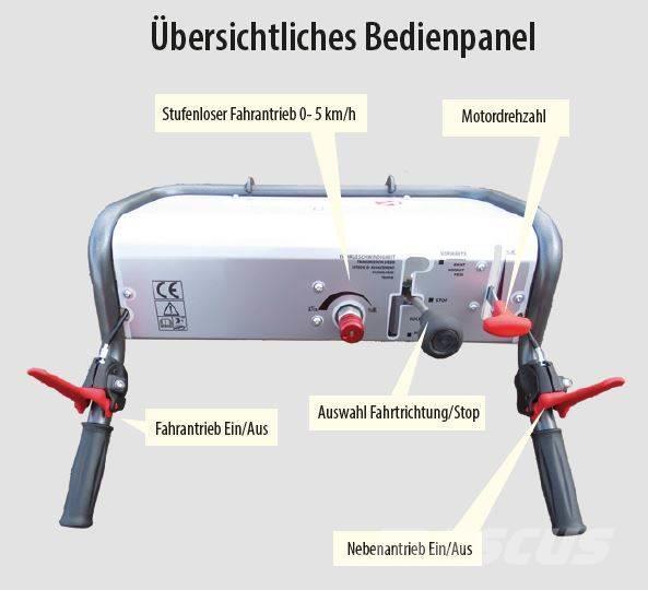 Kersten K820Pro mit WKBH-ABF Sopladoras