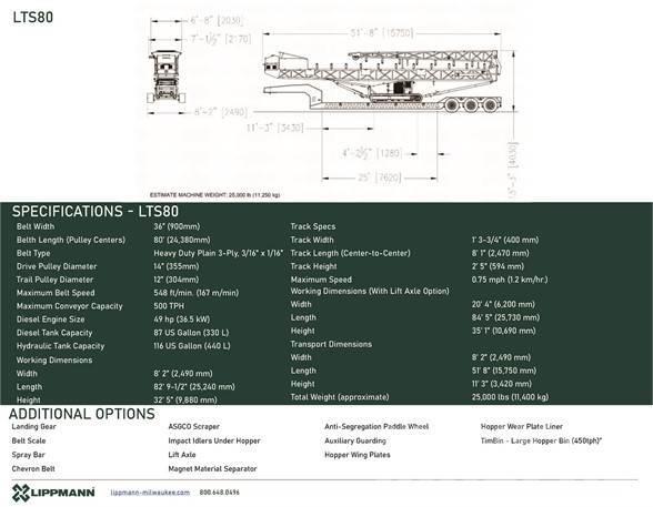 Lippmann LTS80 Cintas transportadoras