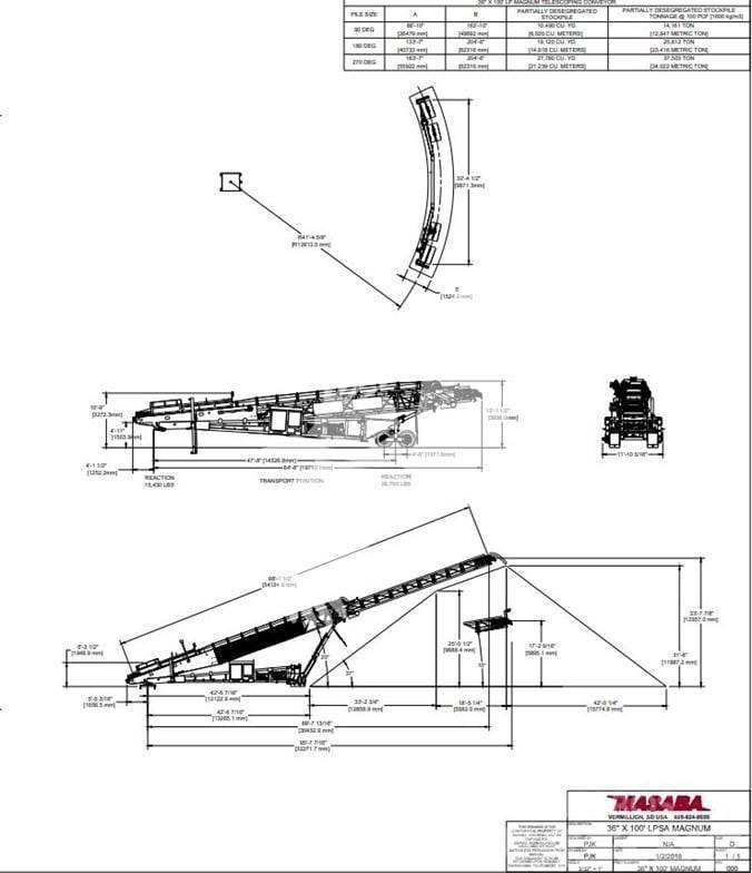 Masaba 36x100 Cintas transportadoras