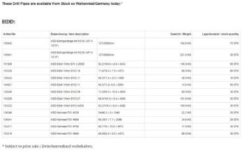 Vermeer HDD Bohrgestänge diverse Typen